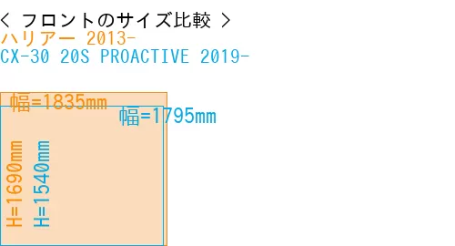#ハリアー 2013- + CX-30 20S PROACTIVE 2019-